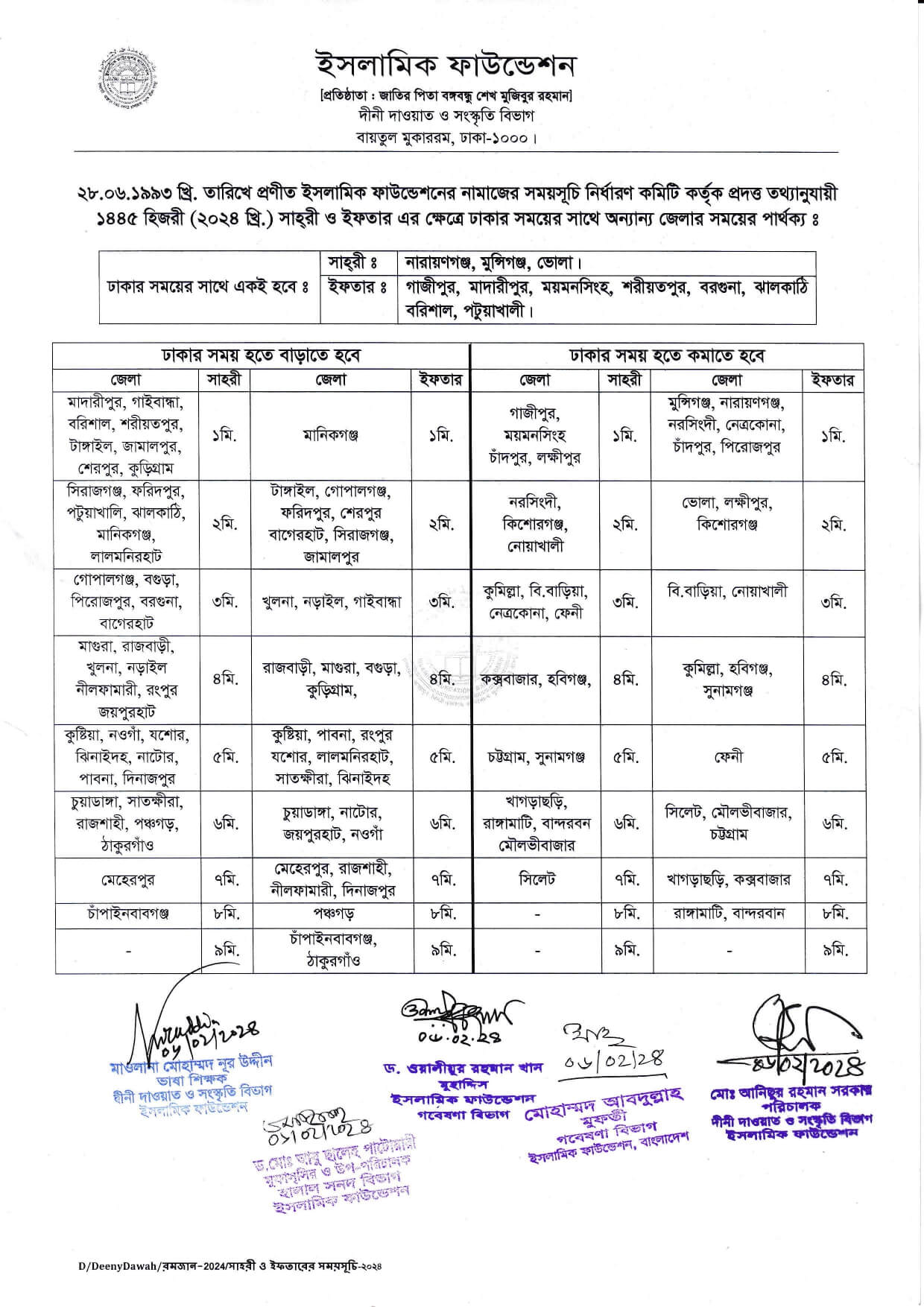 Islamic Foundation Bangladesh official Sehri and Iftar timetable Calendar 2024