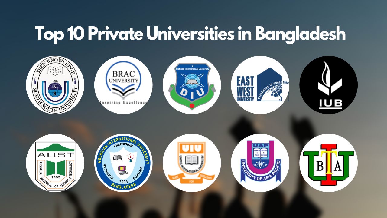 Top 10 Private Universities in Bangladesh