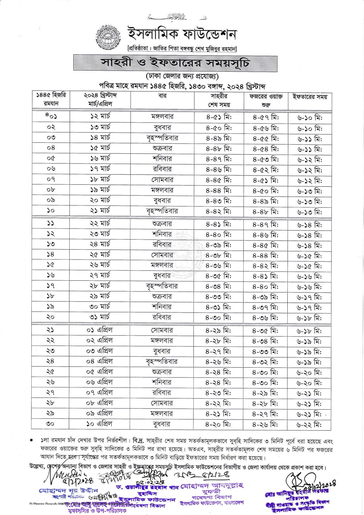 Islamic Foundation Bangladesh official Sehri and Iftar timetable Calendar 2024
